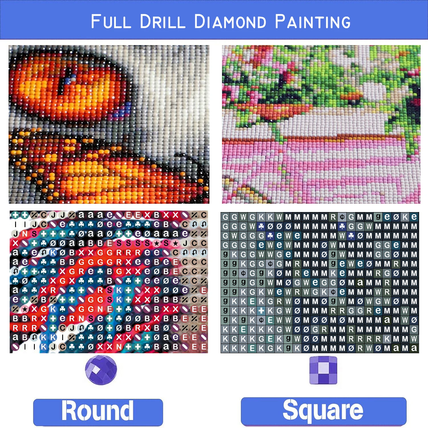Diamond Painting Full Square D - Embroidery Kiss avaliação e preço